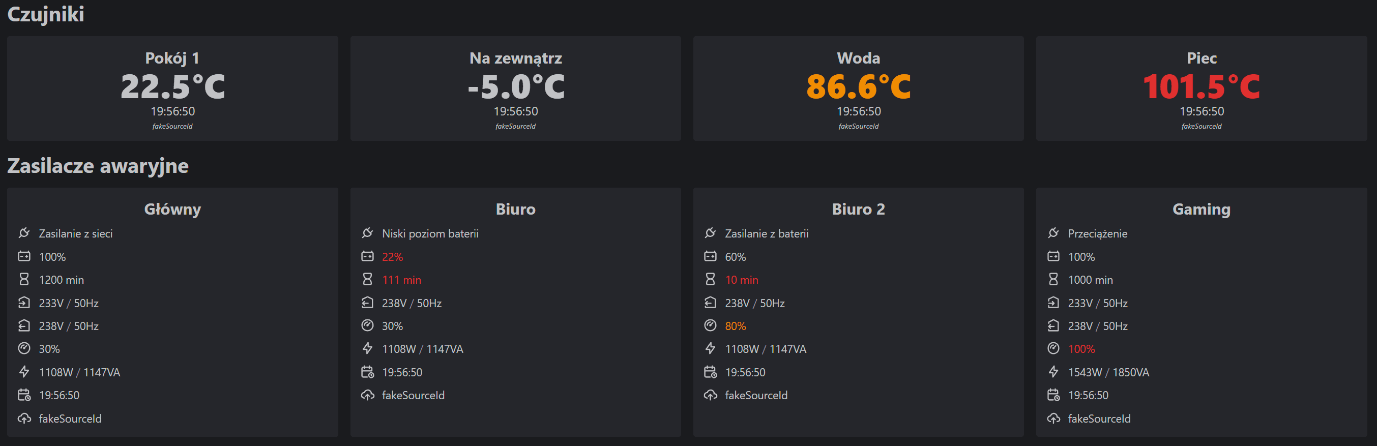 zrzut ekranu panelu kontrolnego z temperaturami